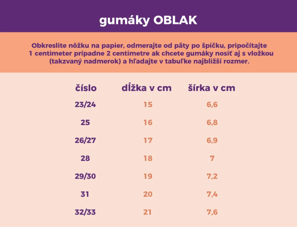 Milash gumáky so zateplenou vložkou hnedé
