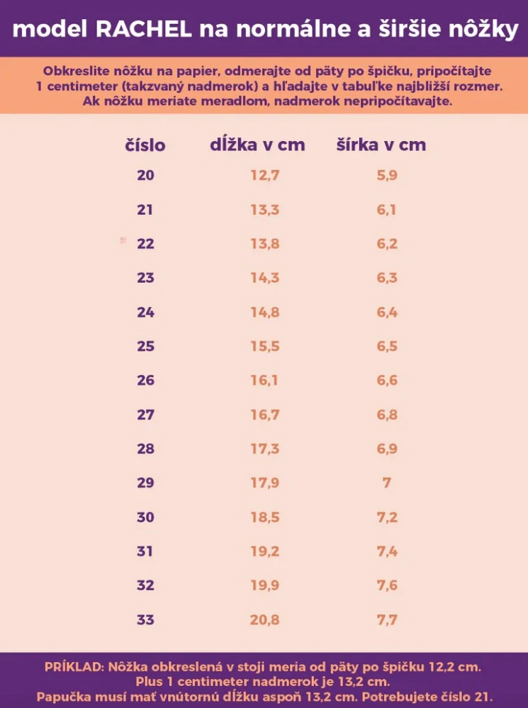Milash ortopedické papučky Rachel žlté - horčicové