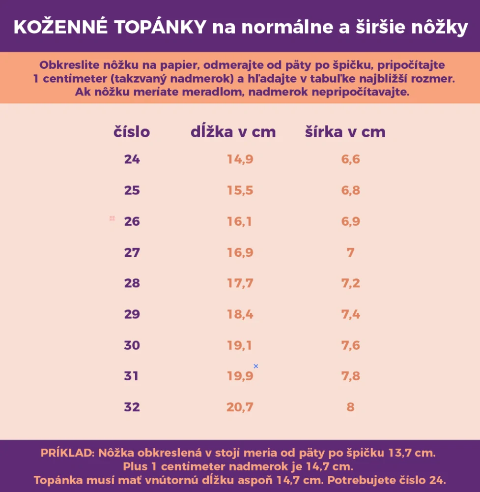 Milash celoročné kožené topánky so zateplenou vložkou koralové